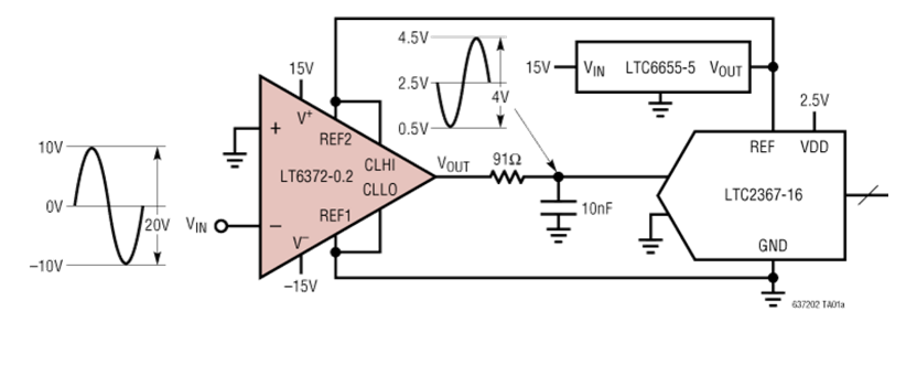 应用电路图 - Analog Devices Inc. LT6372-0.2/1仪表放大器